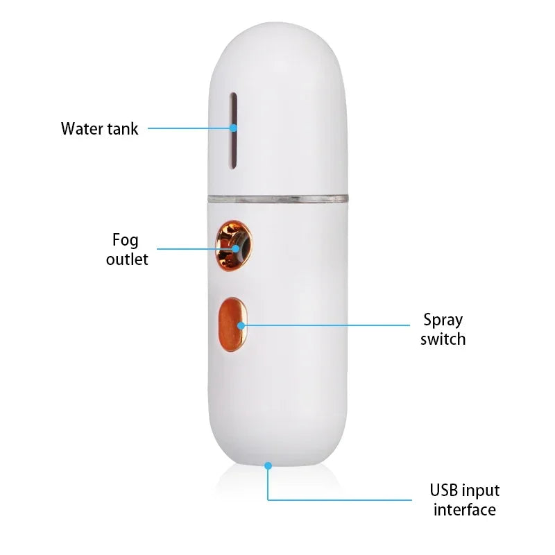 Mini Nano Mist Facial Steamer